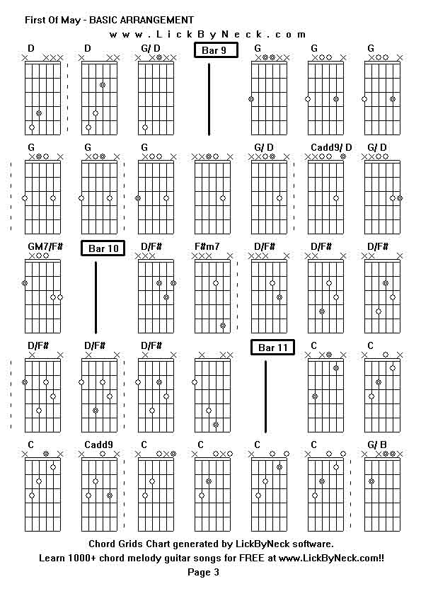 Chord Grids Chart of chord melody fingerstyle guitar song-First Of May - BASIC ARRANGEMENT,generated by LickByNeck software.